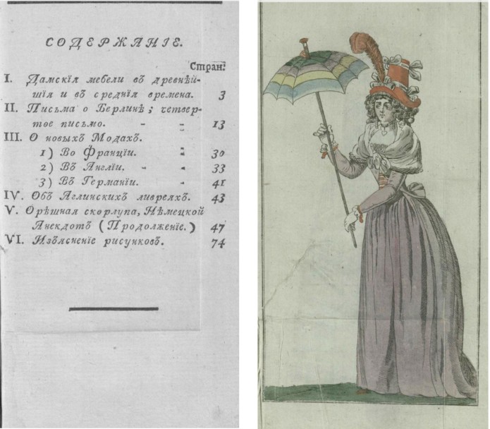 Страницы Магазина английских, французских и немецких новых мод